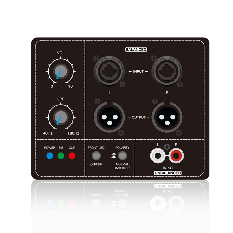 PL78SUB: Stereo balansirani i nebalansirani ulazni subwoofer funkcionalni modul