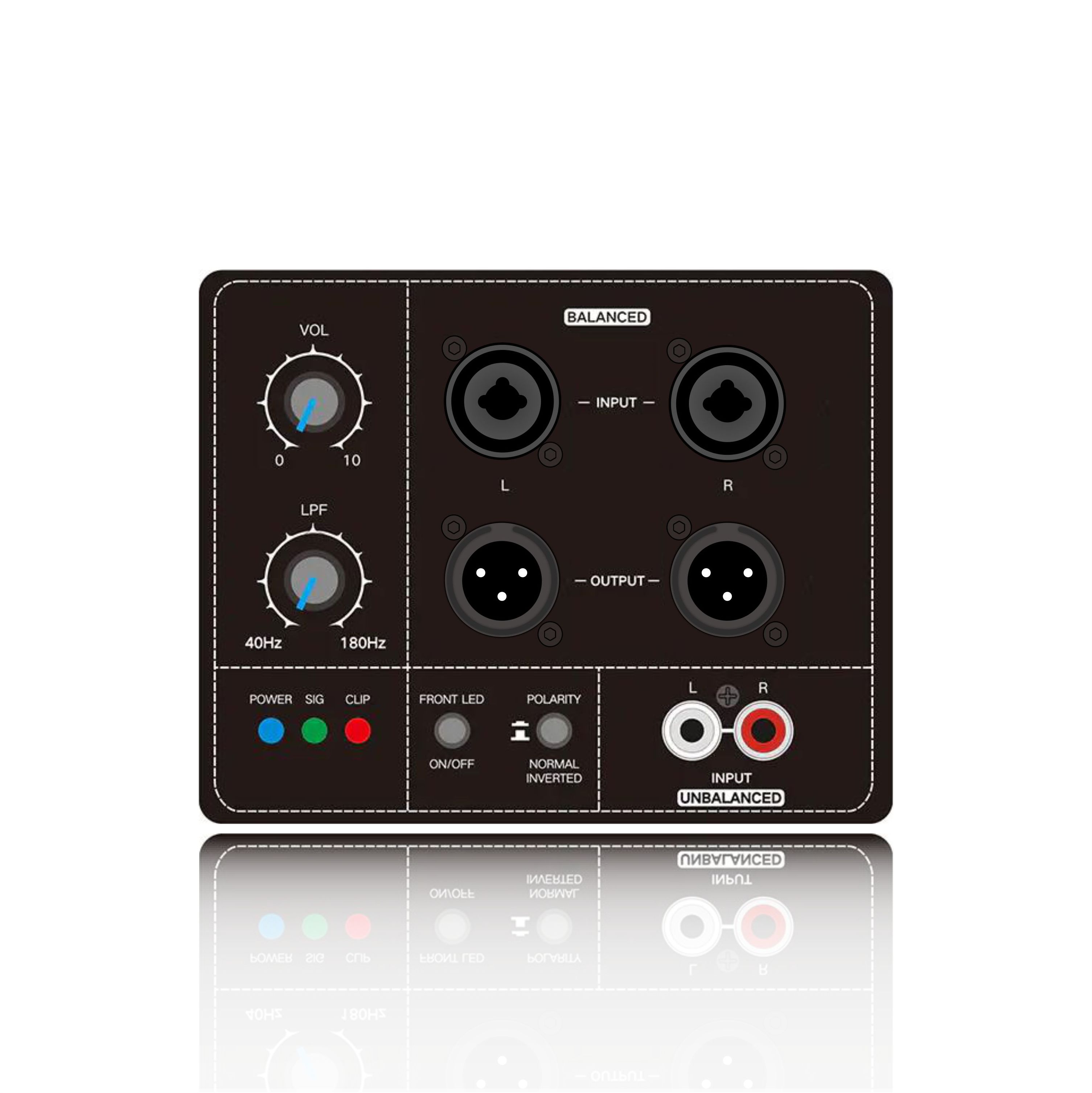PL78SUB: Stereo balansirani i nebalansirani ulazni subwoofer funkcionalni modul