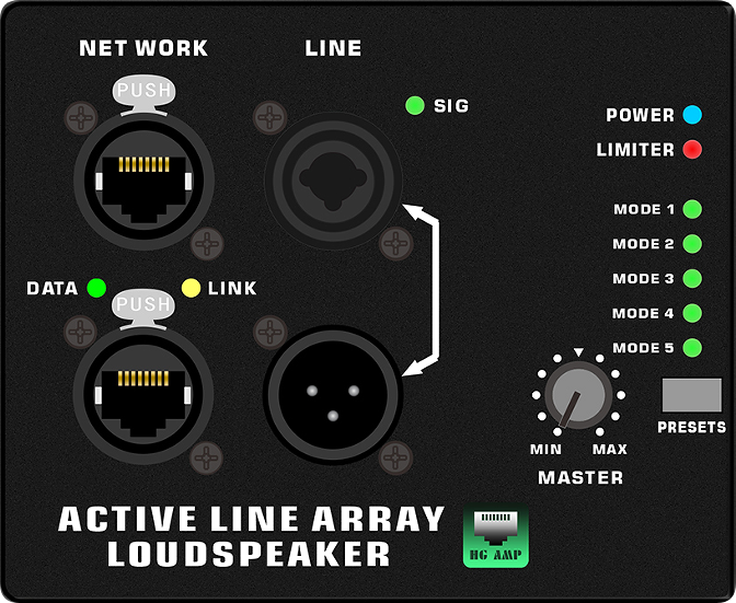 HG485-212 Active Line Array System pojačalo s RJ45 konektorima